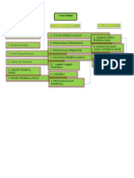 Contoh Modul Matematika