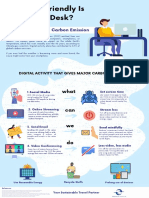 LinkedIn - Project Flux Infographic