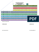 Jadwal Mengawas PAS GAsal Covid-6 Smekensa