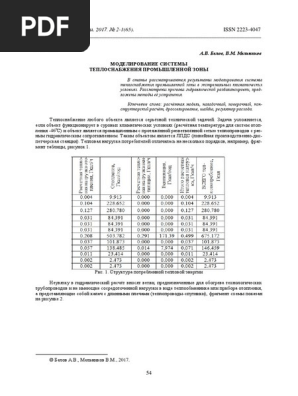 Modelirovanie Sistemy | PDF