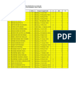 Format Input CPM