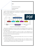 Les Systemes Temps Reels Cours M2 Auto. & Sys. 2022