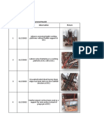 Daily Site Observation - November