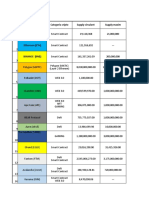 Analiza Cripto