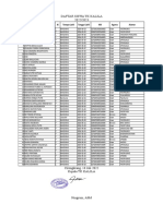 Daftar Siswatkalila