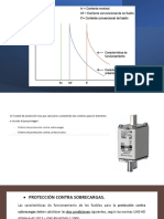 Explicacion Cálculo Fusible
