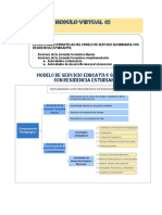 Estrategias Formativas de La SRE