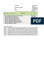 NIL - P3S - 2022 - SMA - Kelompok Projek 1 - Berkebinekaan Global