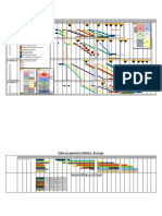 Takt Planning - Ressources - Brucargo - MBE - 2022-10-20