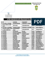 Liste Des Animateurs Des Unites Pedagogiques de La Drenetfp D'Abidjan 3