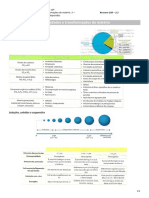 Propriedades e Transformações Da Matéria