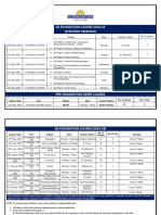 GS Foundation Batch Schedule