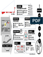 1b. Good To Great Infografik 2