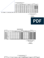 FORMAT LAPORAN BULAN November Wargun 2022