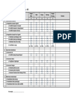 Form Penilaian Lingkungan RT