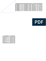 Template Validasi Cleansing Pangkalan (Best Effort)