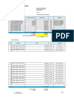 Progress All Unit PITH Mandor Triyono Periode XIV