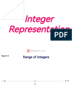 Ch01P3 Integer Representation