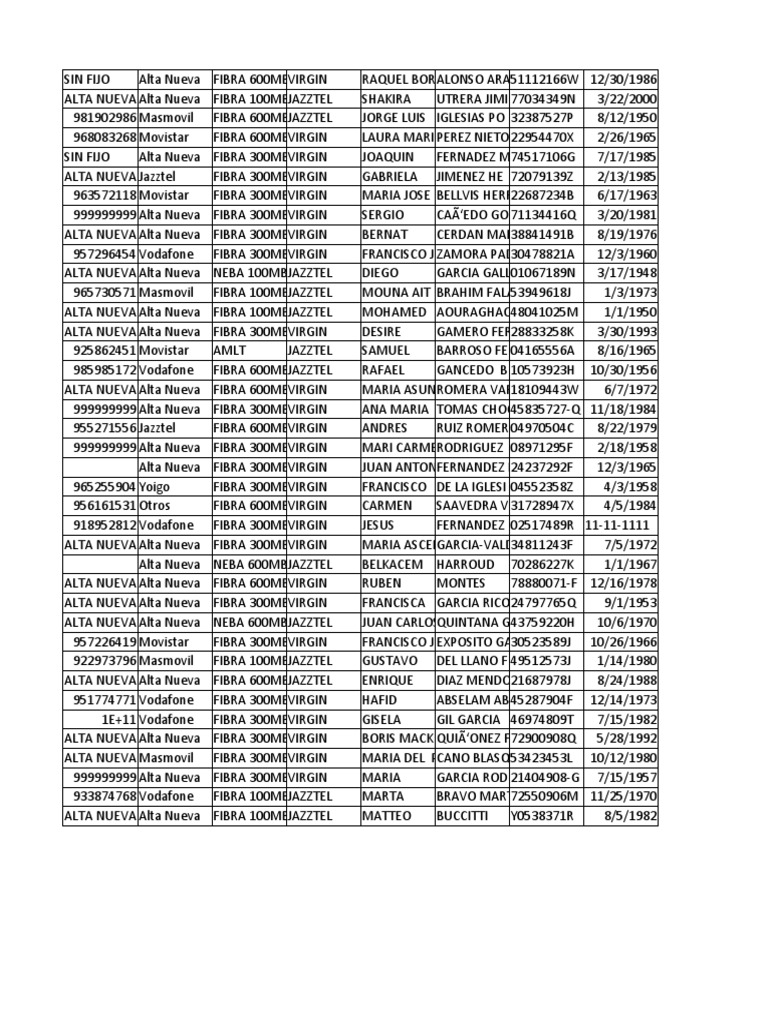 Excel 8 (2) Actualizado | PDF