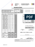 Estadistica Febrero