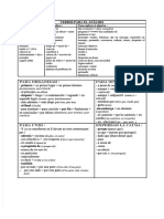 05 Lista de Conectores y Verbos para Analisis