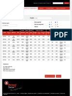 Reload Swiss RS® - Données de Chargement RS 4