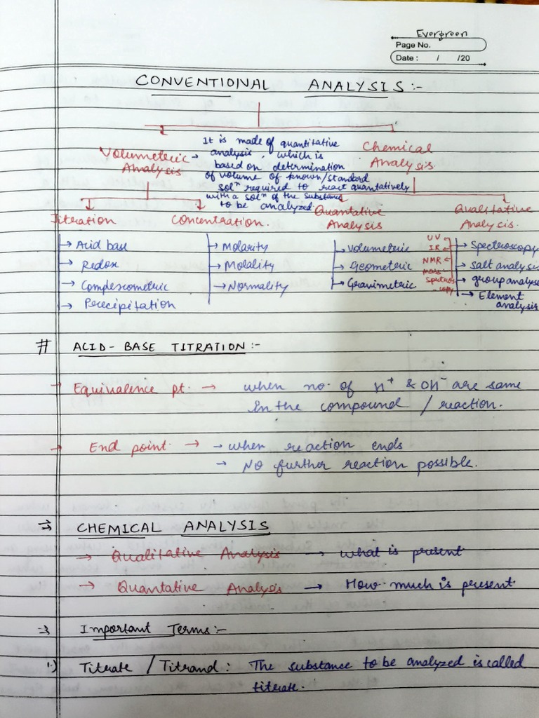 Titration Unit 1 Full Chemistry PDF