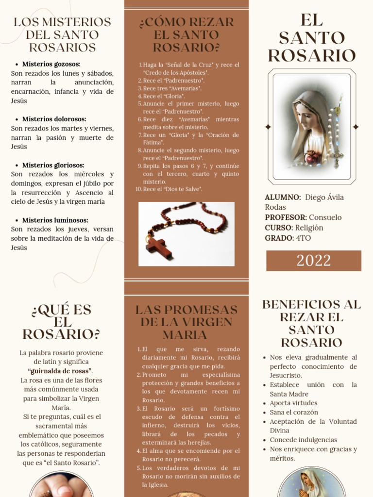 Tríptico del Santo Rosario Completo | PDF | Rosario | María, madre de Jesús