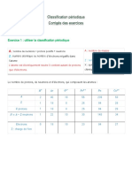 Classification Periodique Des Elements Chimiques Corrige Serie d Exercices 1 1