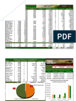 Boletin Semanal Correspondiente A La Semana Culminada 30122022