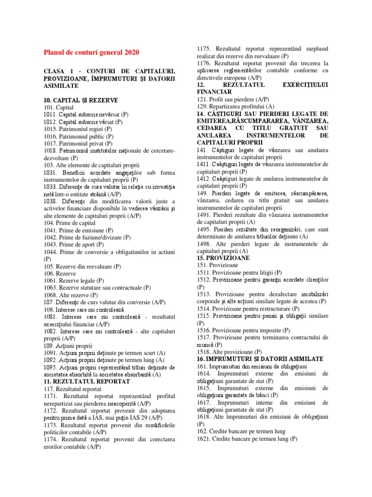 Planul de Conturi General 2020 | PDF