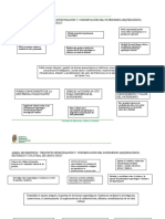 Adjunto 1 (Árbol de Problemas y Objetivos)