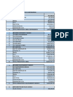 Copia de Copia de Resumen Presupuesto