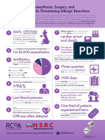 NAP6 Infographic