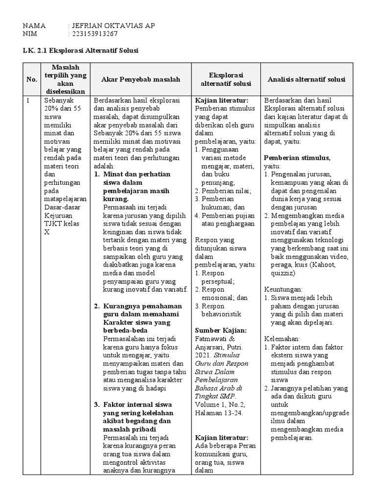 lk-2-1-eksplorasi-alternatif-solusi-pdf-sains-matematika