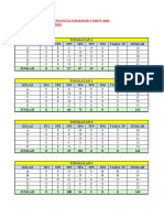 Analisis PBD Panitia PJPK 2020