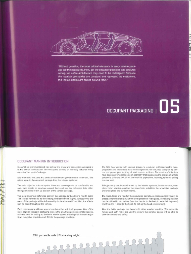 understanding-occupant-packaging-through-the-sae-95th-percentile-male