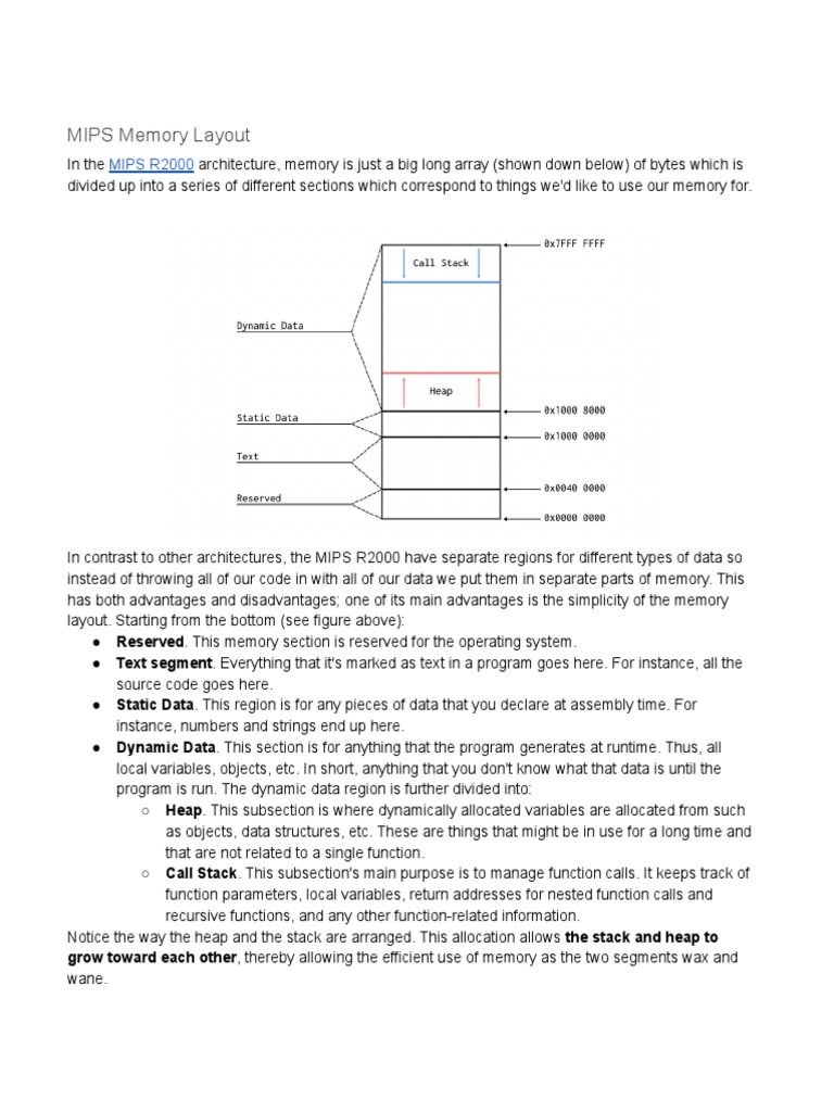 Mips memory layout and function calling an in depth explanation of the