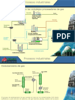 Procesos Industriales