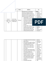 Log Book 3 Puji Nalar Sari