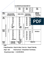 Jadual Kempori Pengakap Daerah Rompin 2019