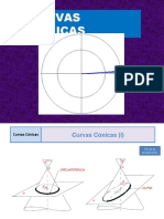 Curvas-Conicas-1