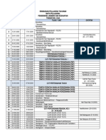 Ringkasan RPT PJPK Form 2 (2020)