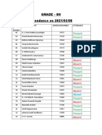 PTS Attendance on 2021.03.08