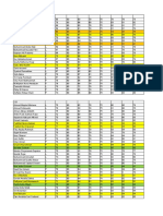 RANK Ganjil 2022 - 2023