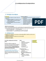 7. Farmacología SNA Antidepresivos & Antipsicóticos