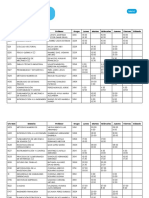 Horarios Remediales