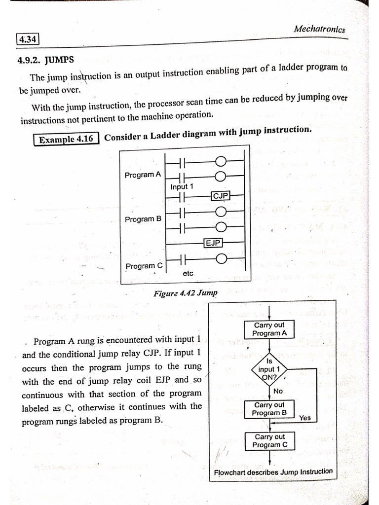 Mechatronics Internal 3 - Big Questions | PDF