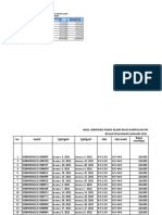 Audit Feb-Juli RSKP 2021