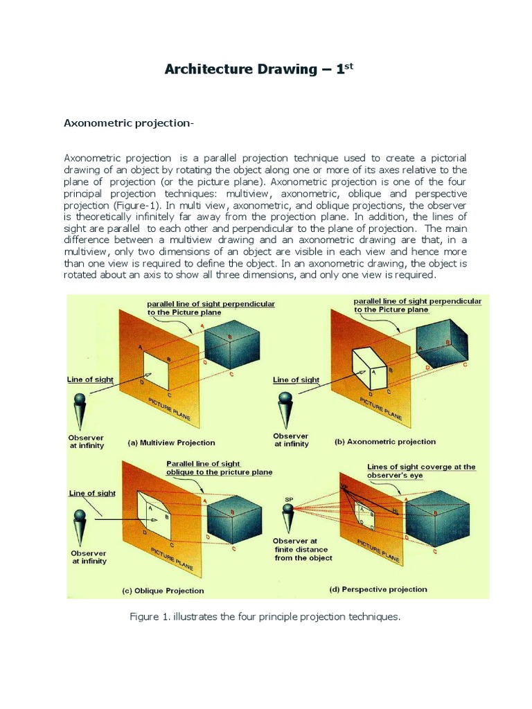 Axonometric Projection Pdf Visual Journalism Euclidean Geometry